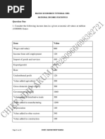 Macro Econs-Tutorial One & Two