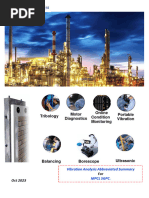 VIbration Measurements and Spectra - MPCL SGPC - OCT 2023
