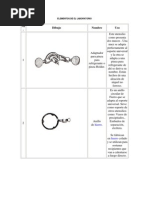 Elementos de El Lab Oratorio