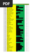 Lista Polychromos