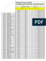 Showing Schedule For Students Biology