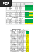 Cutting List 61 M