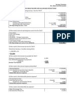 Activity On Gross Income and Allowable Deductions