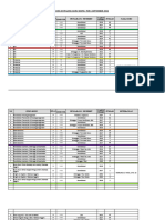 Data Buku Perpustakaan