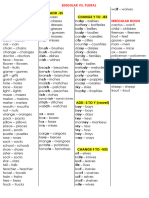 SINGULAR Vs PLURAL Worksheet