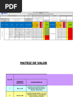 Modificación Anexo N 02 Matriz de Riesgo - Noviembre