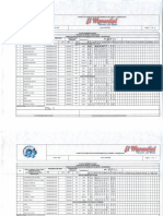 Formatos Limpieza