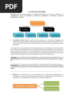 Clases de Materia