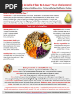 Adding - Soluble - Fiber - TO DIET