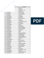 Ford Top 200 Part Number