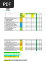 4-Lunes FGC 105 Abril 2024