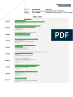 Resultados - Simulacin de Convalidacin CPEL-USIL