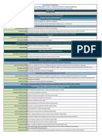 01 - Período Académico Ordinario Ci 2023 - 2024 (Facultad de Ciencias Médicas) - Actualizado