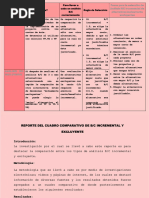 Cuadro Comparativo B C Incremental y Excluyente - Compress