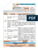 3er Grado Marzo - 03 Cómo Conservar Nuestros Alimentos (2023-2024)