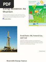 Energy Resources An Overview