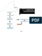 Salin Dari SKP JF BIDAN AHLI MADYA SIAP PRINT FORM BKPSDM