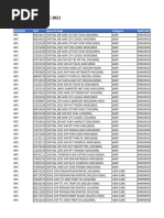 Cotton Pricelist 13-11-21