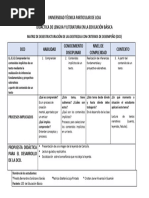 Matriz de Desestructuración de Las Destrezas Con Criterios de Desempeño (DCD) - 1-1