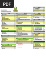 Menu Terbaru 2022 Depan