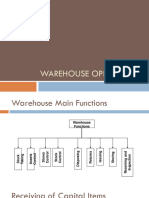 Chapter 5 (Warehouse Operations)