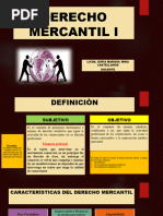 1 +derecho+mercantil+i+