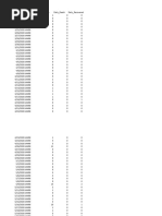 Data Tubes JST Semua Provinsi