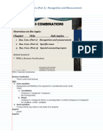 Chapter 1 - Business Combination Part 1 - Notes