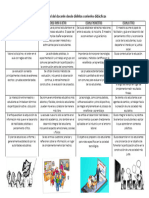 Cuadro Comparativo Corrientes Didácticas