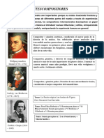 ¿ Son Importantescompositores Internacionales?: Wolfgang Amadeus Mozart (1756 - 1791)