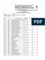 Daftar Hadir Asesment Bahasa Indonesia Kelas X