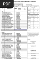 SF5 - 2023 - Grade 9 (Year III) - ILANG-ILANG