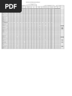 SF3 - 2023 - Grade 9 (Year III) - ROSAL