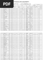 SF1 - 2023 - Grade 9 (Year III) - ILANG-ILANG