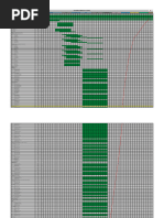 S-Curve Week-12