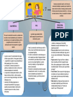 Tema N°3 Tutoria