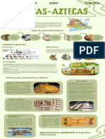 Infografia-Mexica - Armas Cruz Jonathan