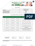 Petrol Bike Male (Selected Candidates)