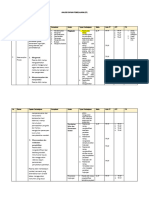 02 Analisis Capaian Pembelajaran Fisika Fase e