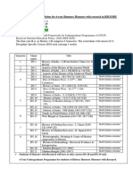 History Syllabus NEP Syllabus