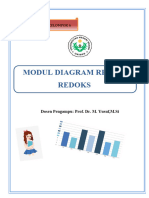 Modul Diagram Reaksi Redoks