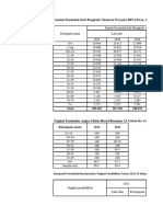 Data Penduduk Bengkalis-1