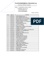 2021 Batch List (ABC ID)