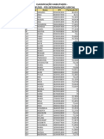 Classificao Vunesp Habilitados Ps Determinao Judicial - Demgc - 02 02 24