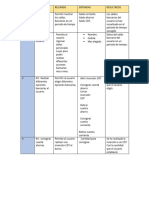 Tabla Requerimientos Funcionales