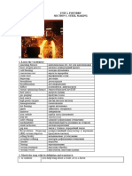 Unit 2 Steel Making