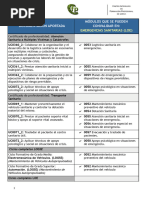 Convalidaciones Resumen