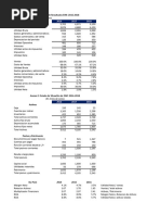 EIM Data-2 - G1-JCM