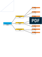 AC-S16 Semana 16 - Tema 01 Tarea - Arbol de Decisiones