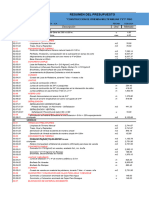 Resumen Presupuesto Vivienda